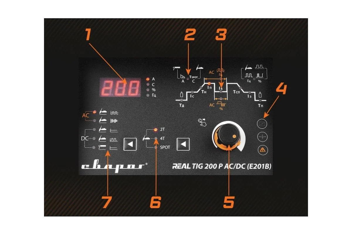 Сварочный инвертор Сварог TIG 200 P AC/DC REAL E201B Black маска+педаль+перчатки 99292