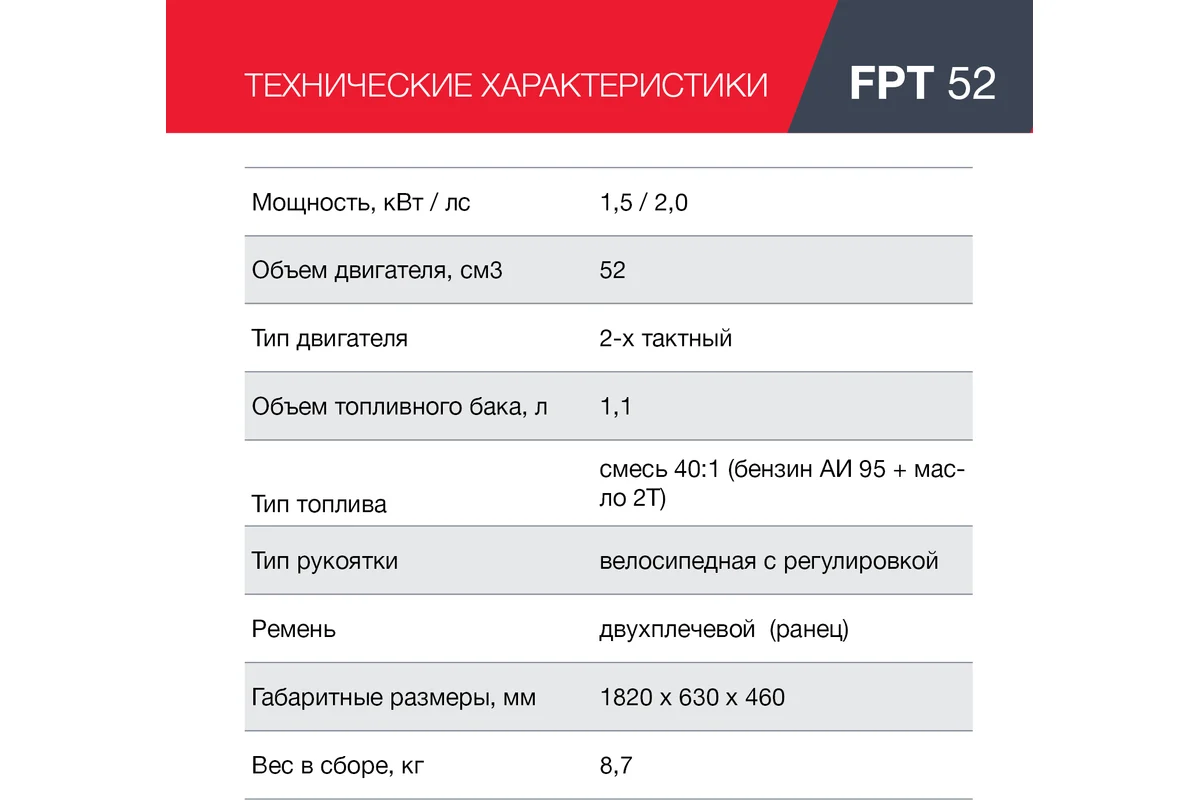 Бензотриммер FUBAG FPT 52 41048