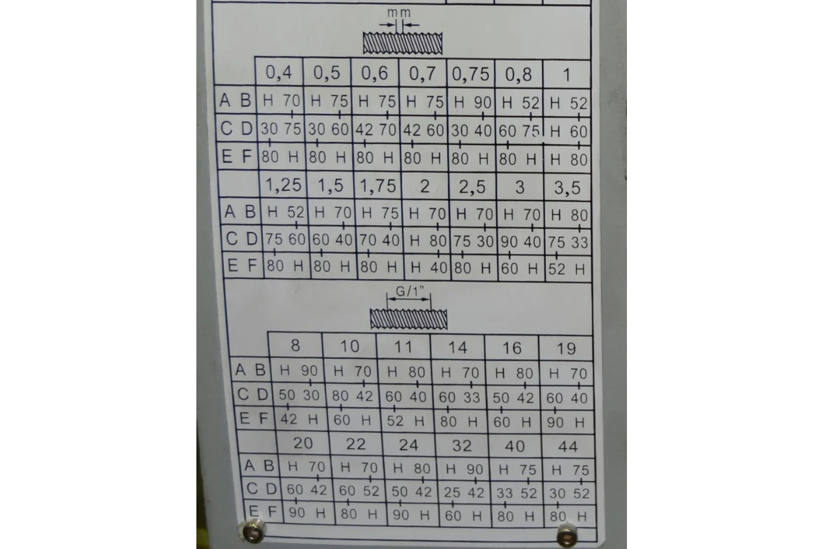 Настольный токарный станок METALMASTER MML 250x550 V