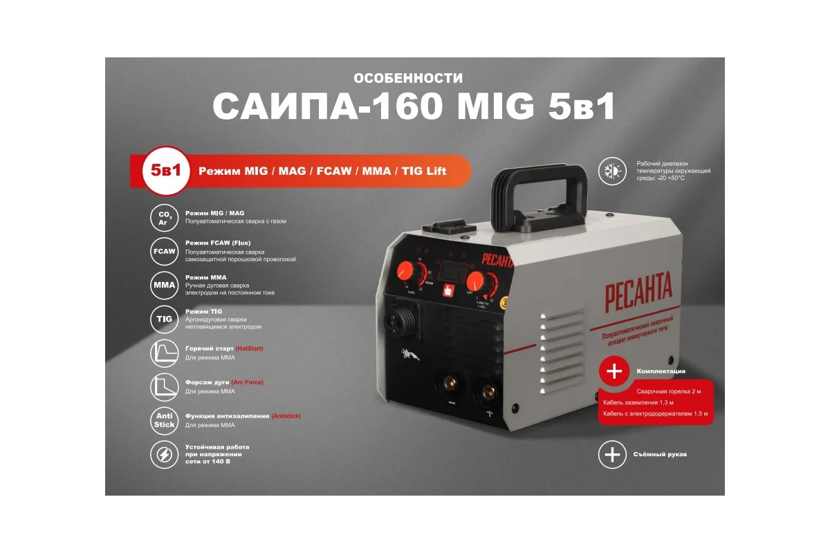 Сварочный полуавтомат Ресанта САИПА-160 MIG 5в1 65/188