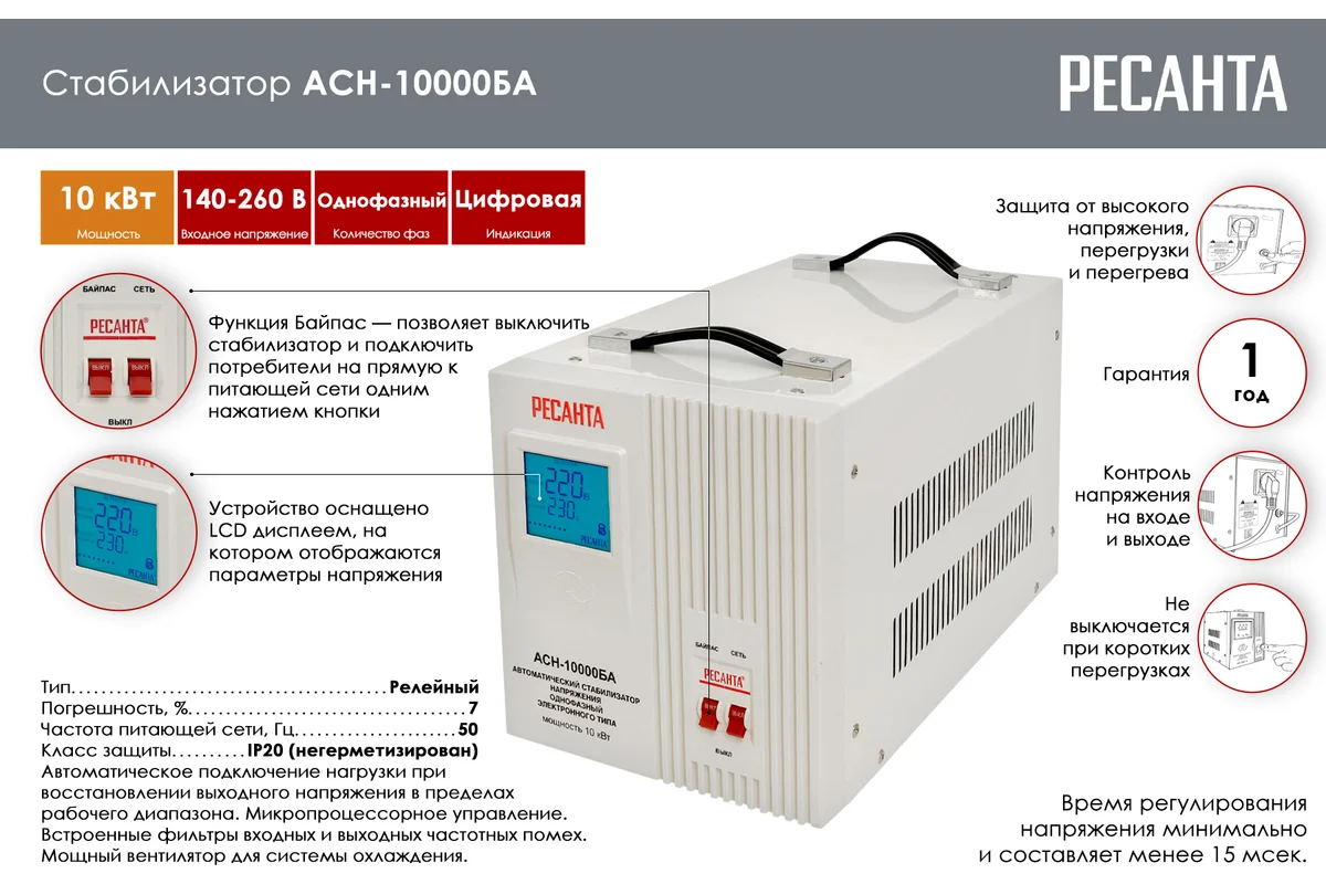 Стабилизатор Ресанта АСН-10000БА 63/6/40