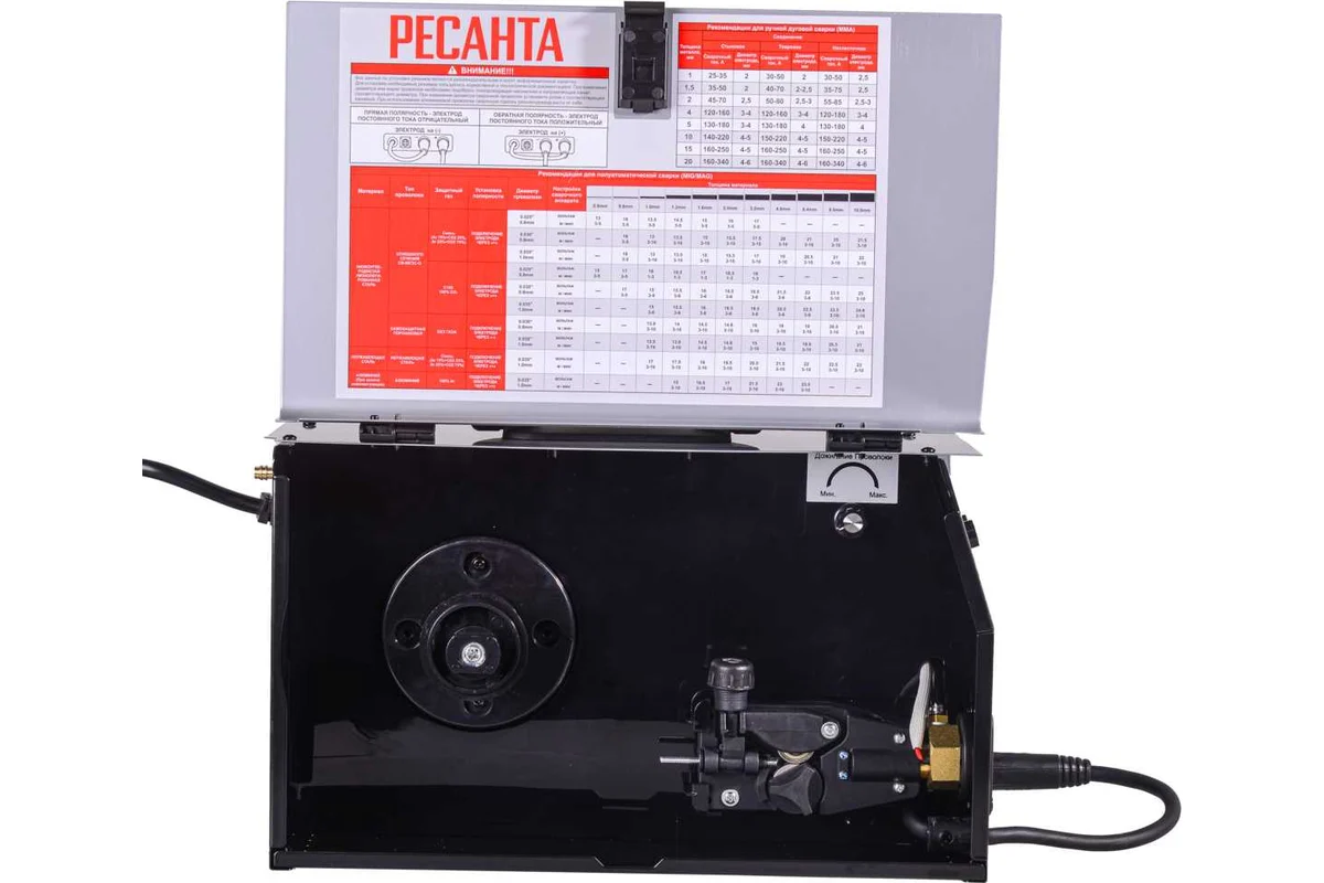 Сварочный полуавтомат Ресанта САИПА-220 MIG 6в1 65/10