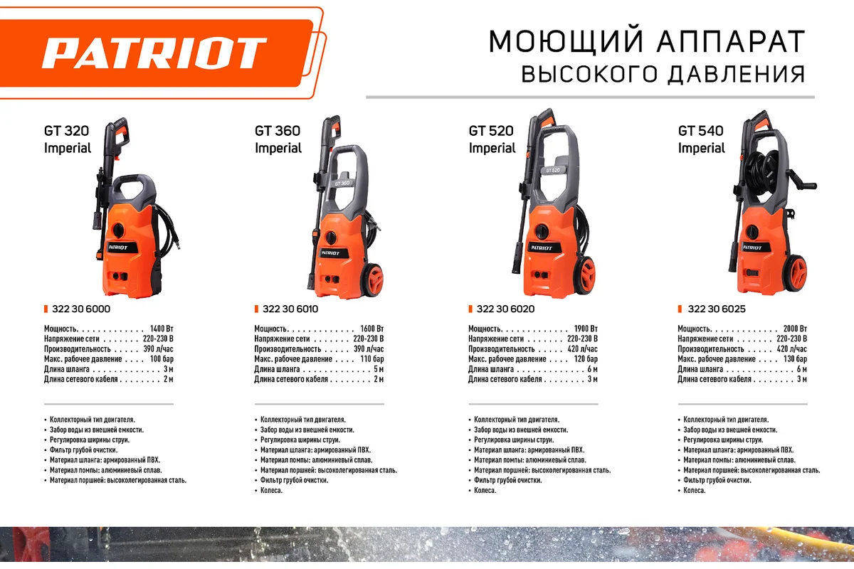 Моющий аппарат PATRIOT GT540 Imperial 322306025