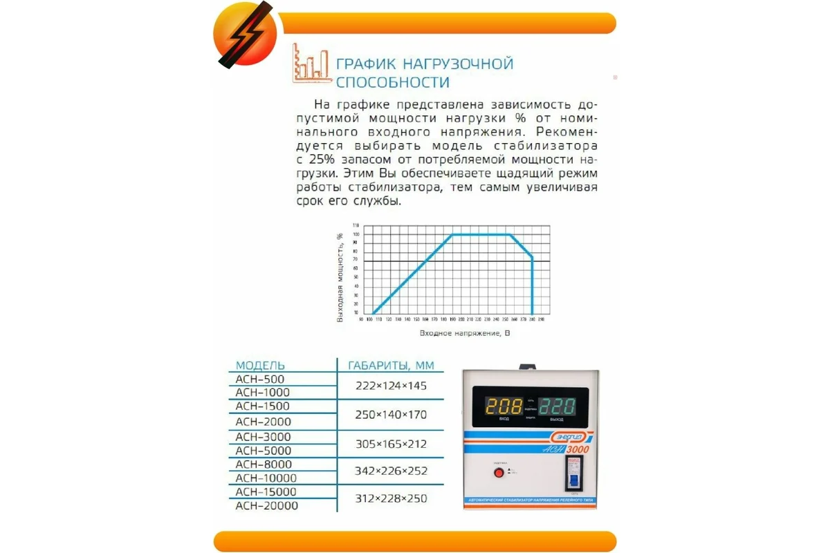 Стабилизатор напряжения Энергия АСН-8000, с цифровым дисплеем, Е0101-0115